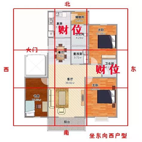 向東北樓風水|什麼樣的房子比較旺財？